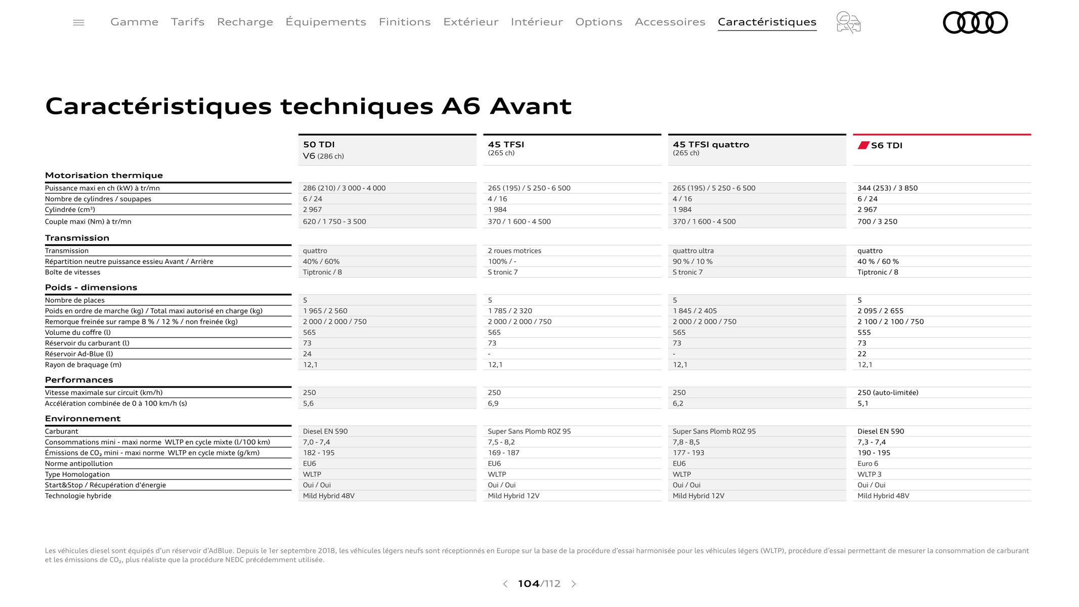 Catalogue A6 Berline, page 00104