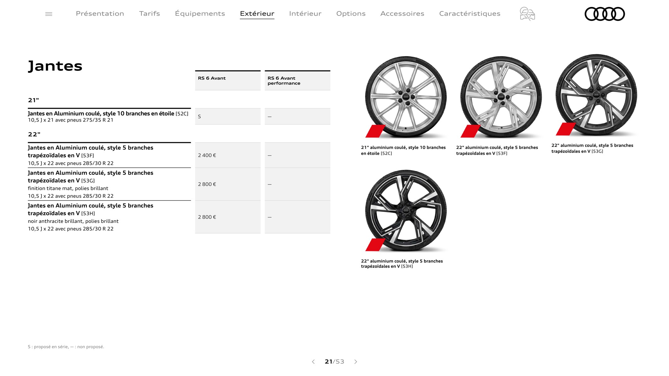 Catalogue RS 6 Avant, page 00021