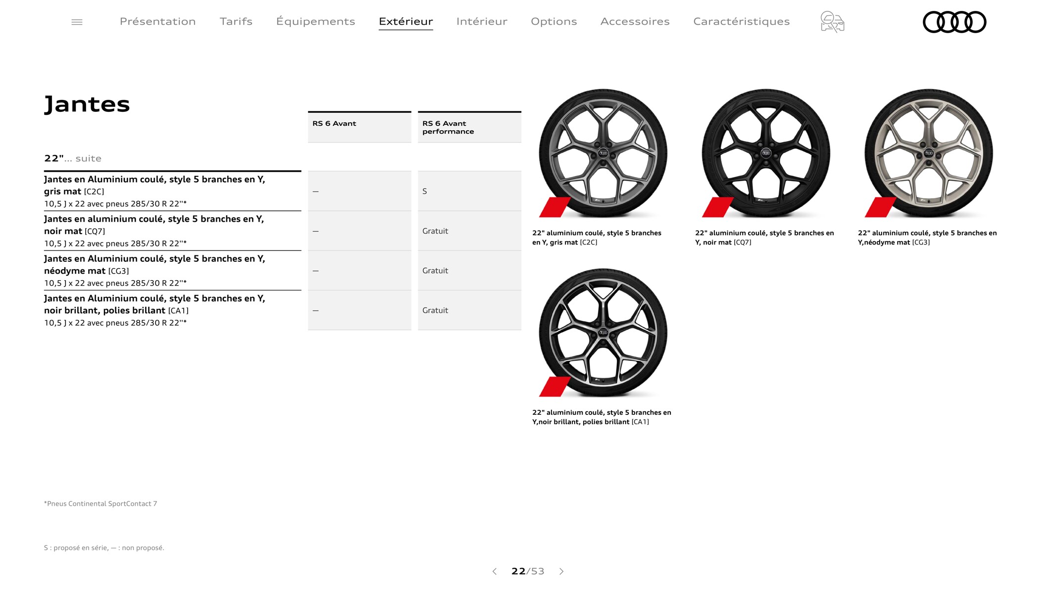 Catalogue RS 6 Avant, page 00022