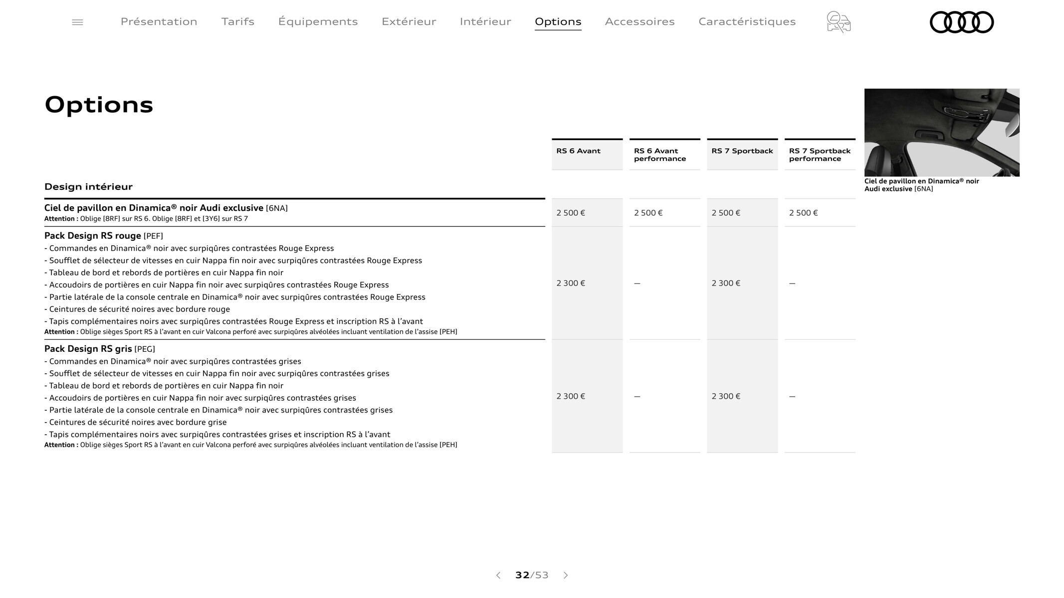 Catalogue RS 6 Avant, page 00032