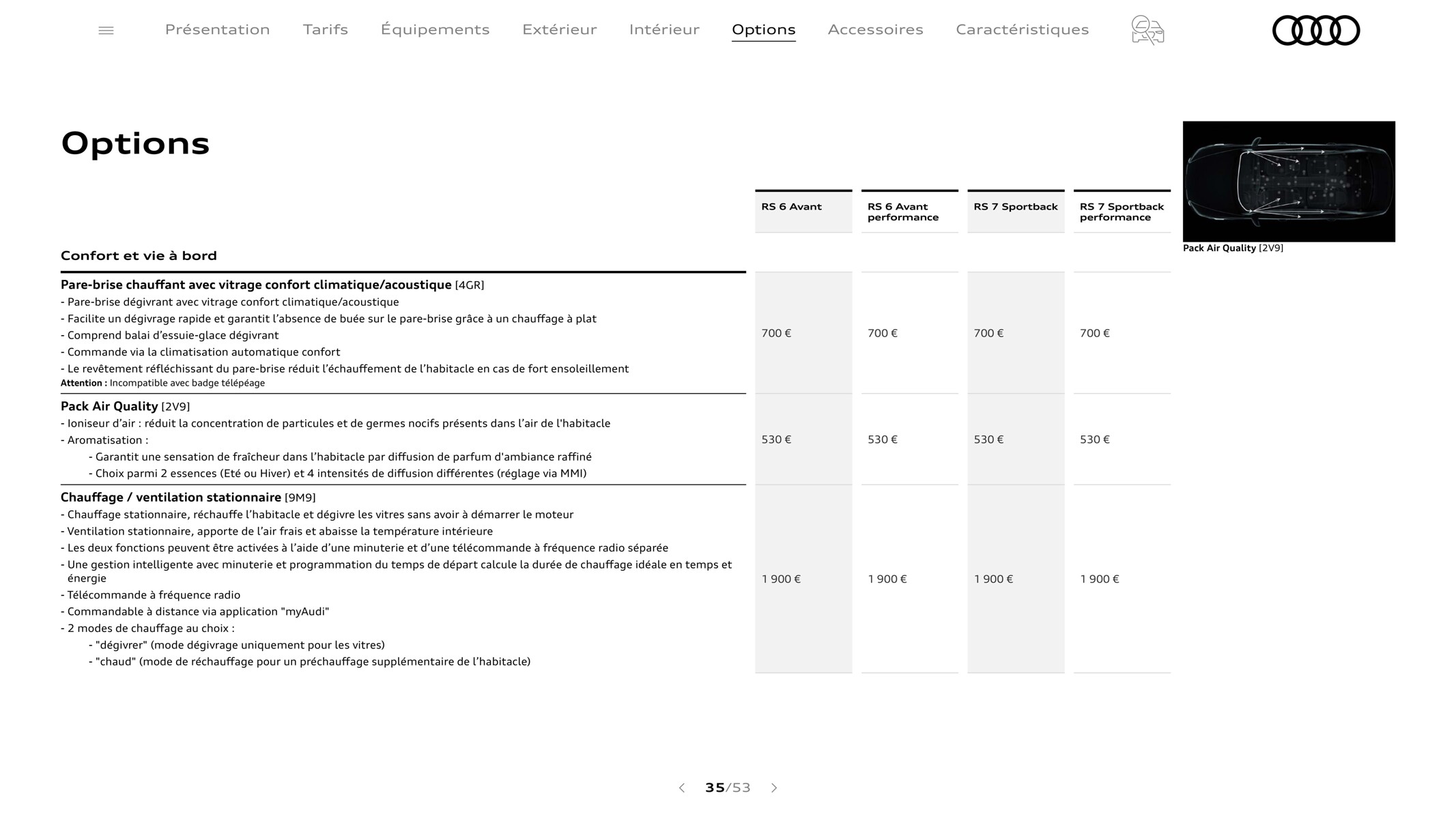 Catalogue RS 6 Avant, page 00035