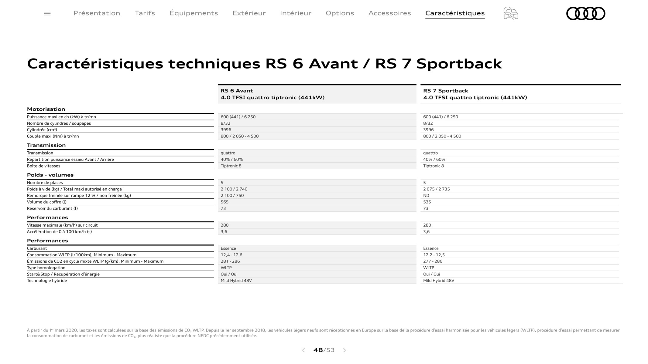 Catalogue RS 6 Avant, page 00048