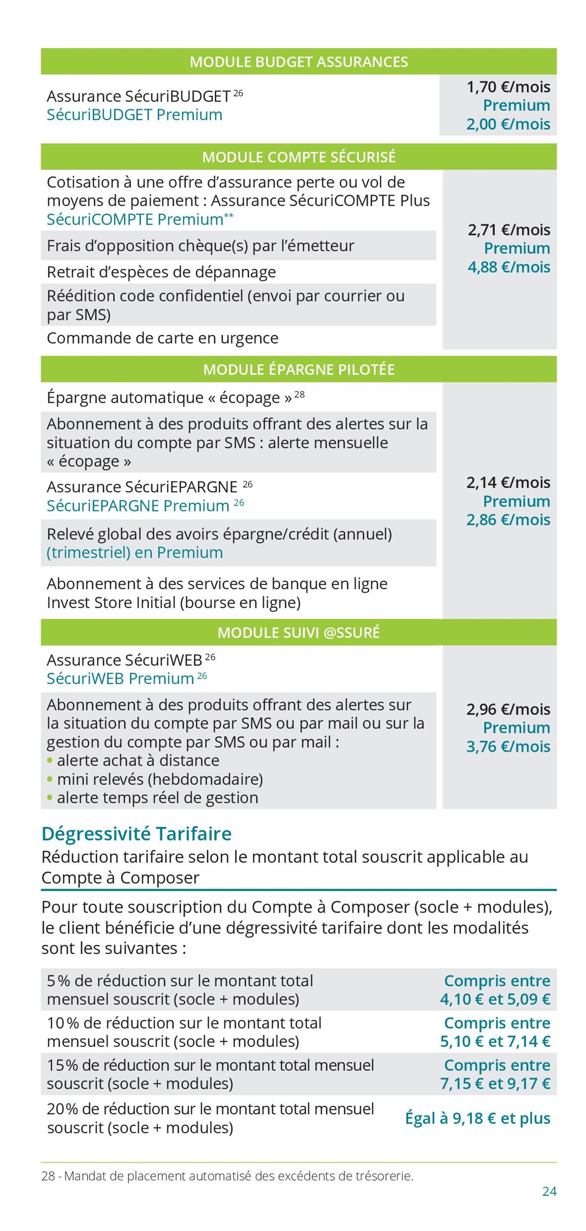 Catalogue Particuliers / Vos Tarifs au Quotidien, page 00024