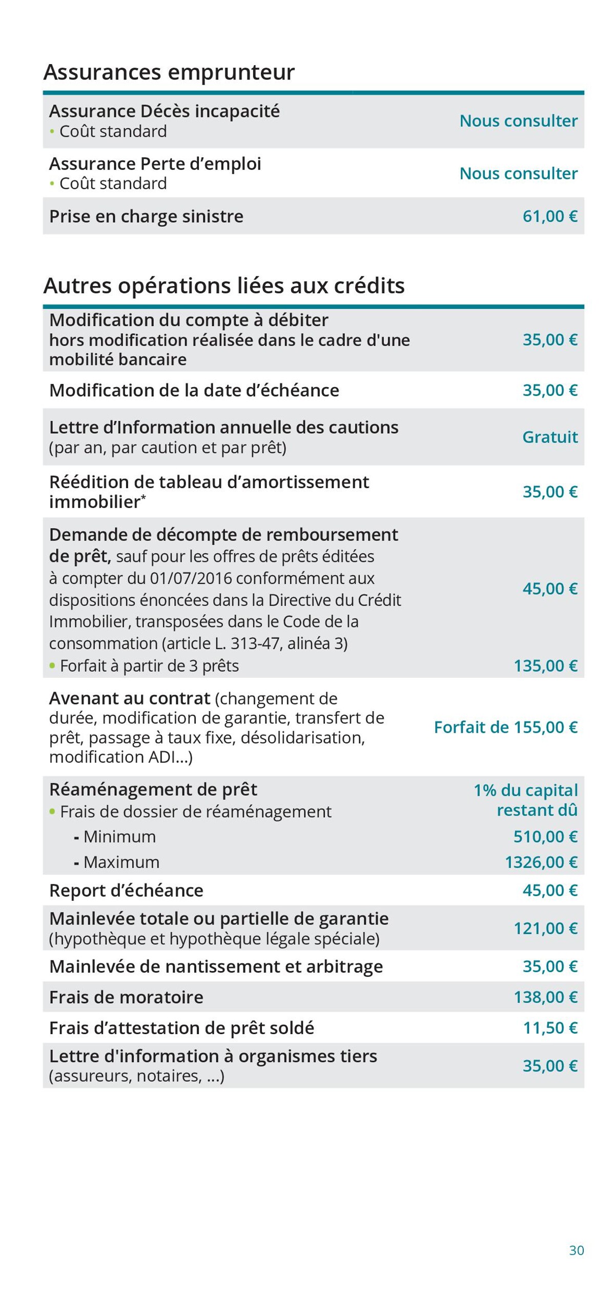 Catalogue Particuliers / Vos Tarifs au Quotidien, page 00030