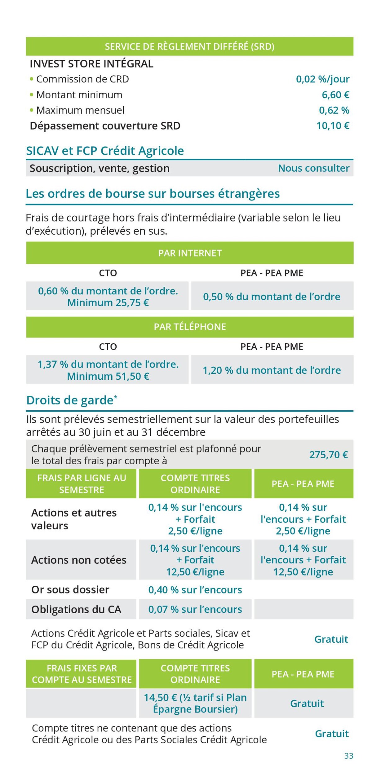 Catalogue Particuliers / Vos Tarifs au Quotidien, page 00033