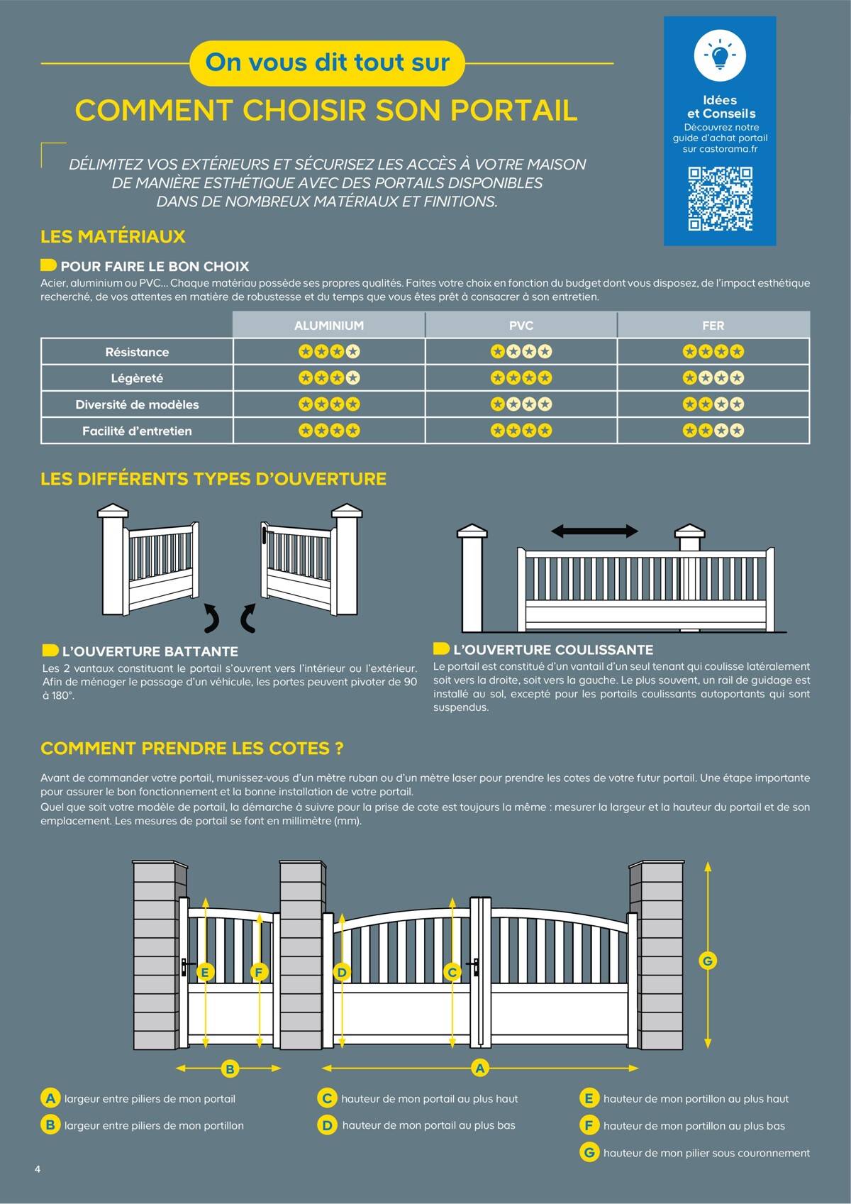Catalogue Portails 2023 Feuilletez ce guide, page 00004