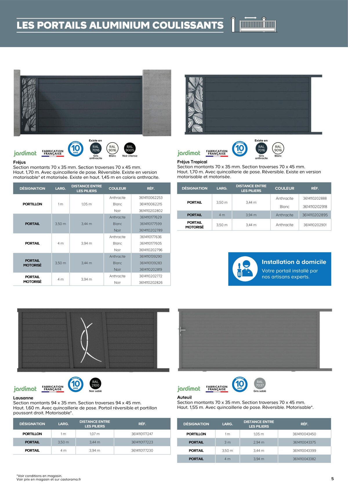 Catalogue Portails 2023 Feuilletez ce guide, page 00005