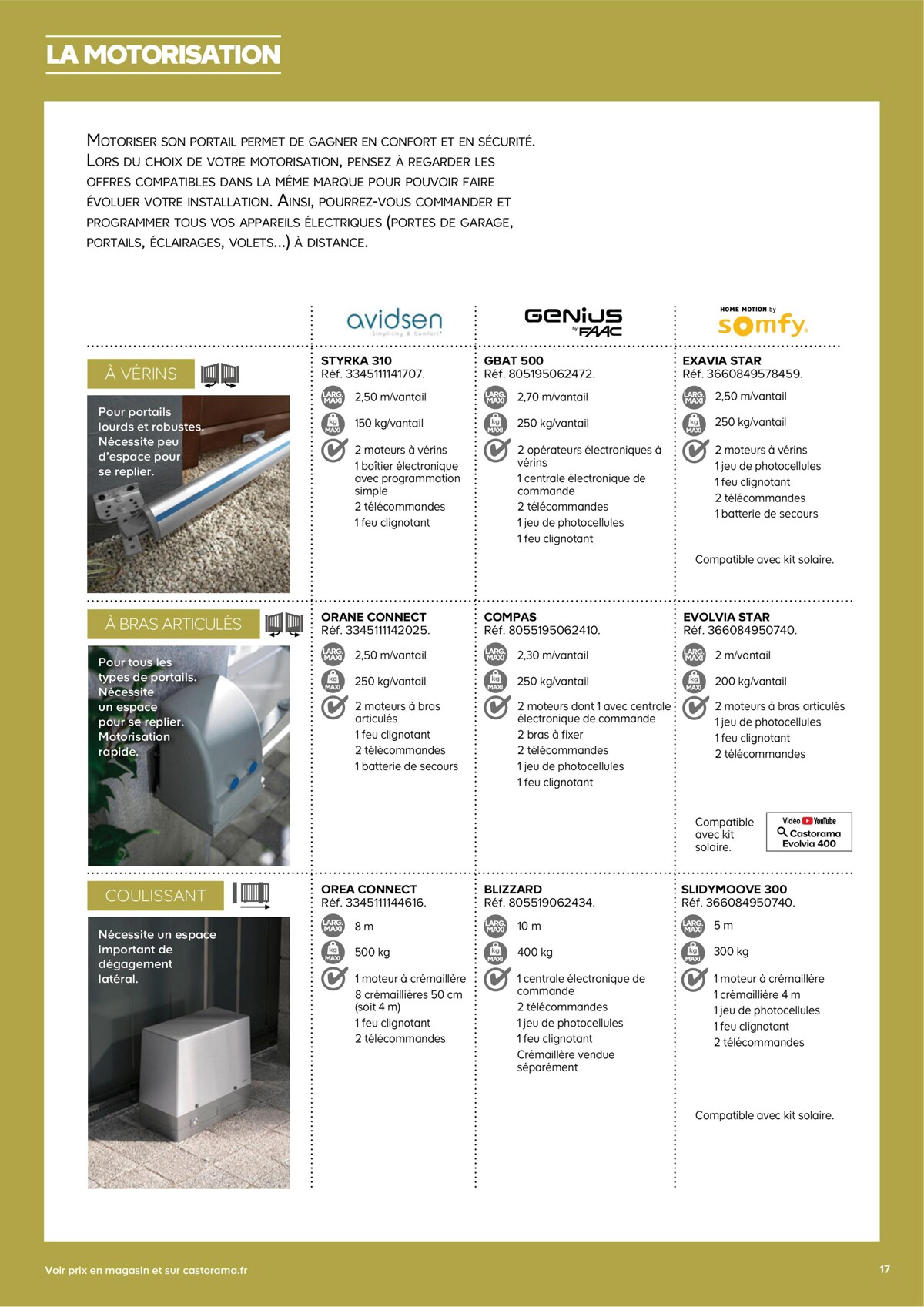 Catalogue Portails 2023 Feuilletez ce guide, page 00017