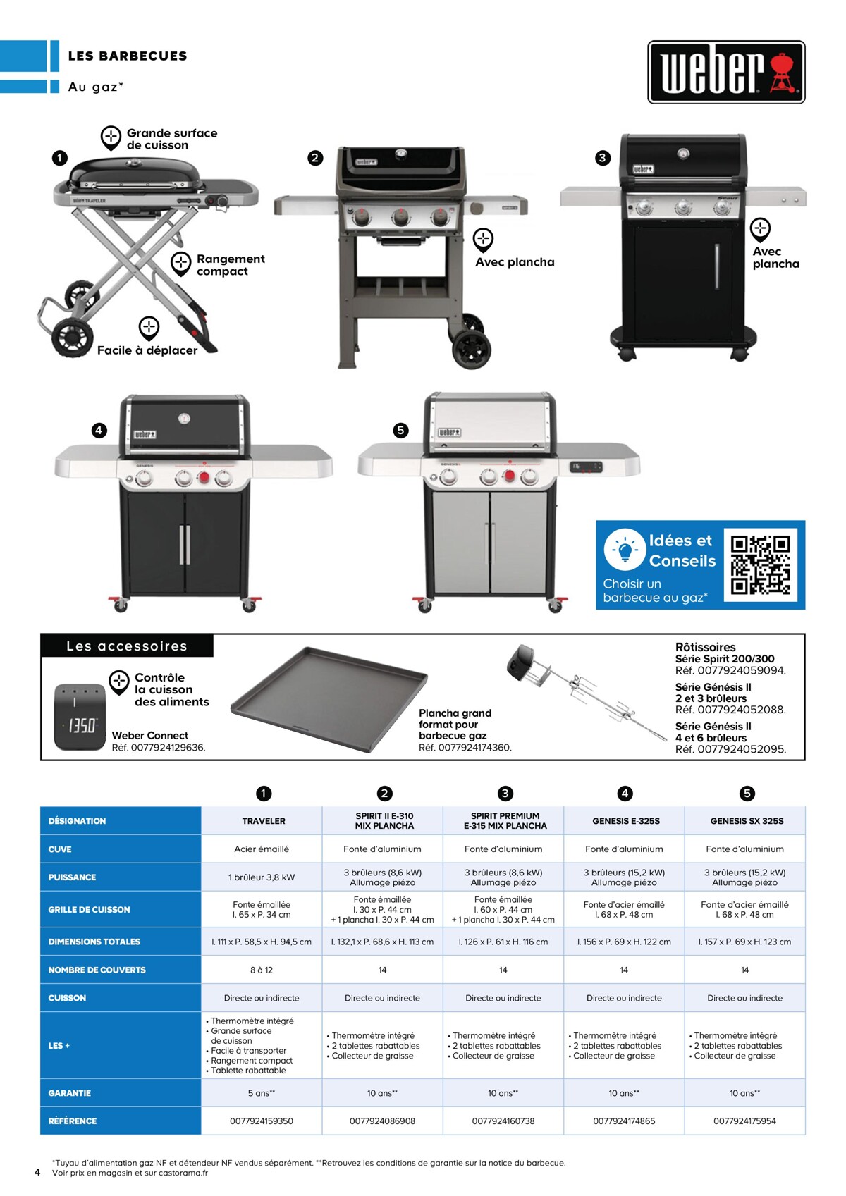 Catalogue Barbecues et planchas Collection 2023, page 00004