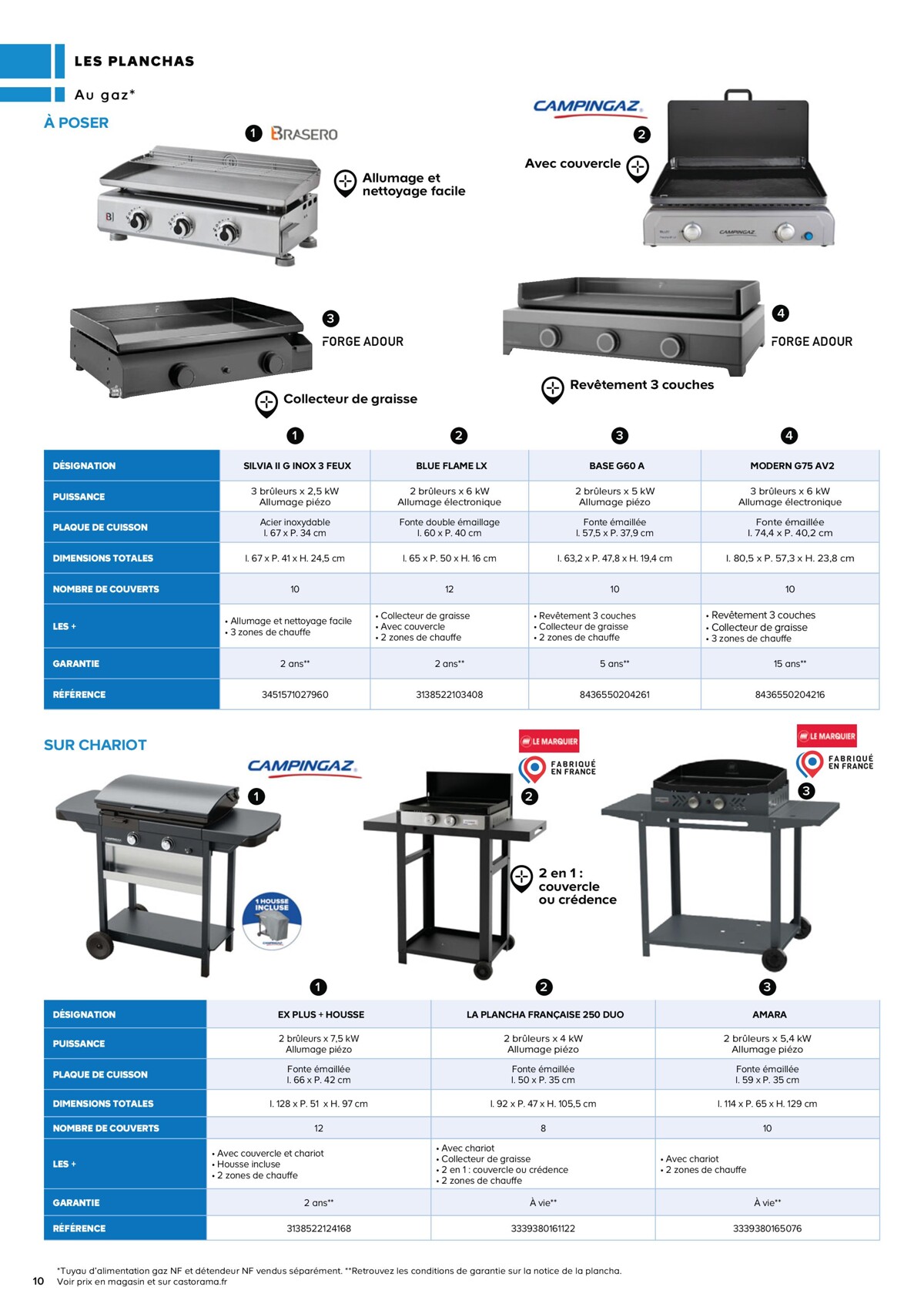 Catalogue Barbecues et planchas Collection 2023, page 00010