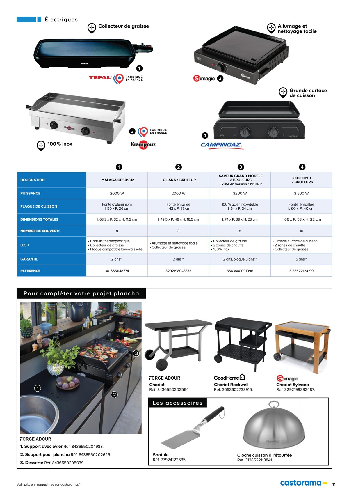 Catalogue Barbecues et planchas Collection 2023, page 00011