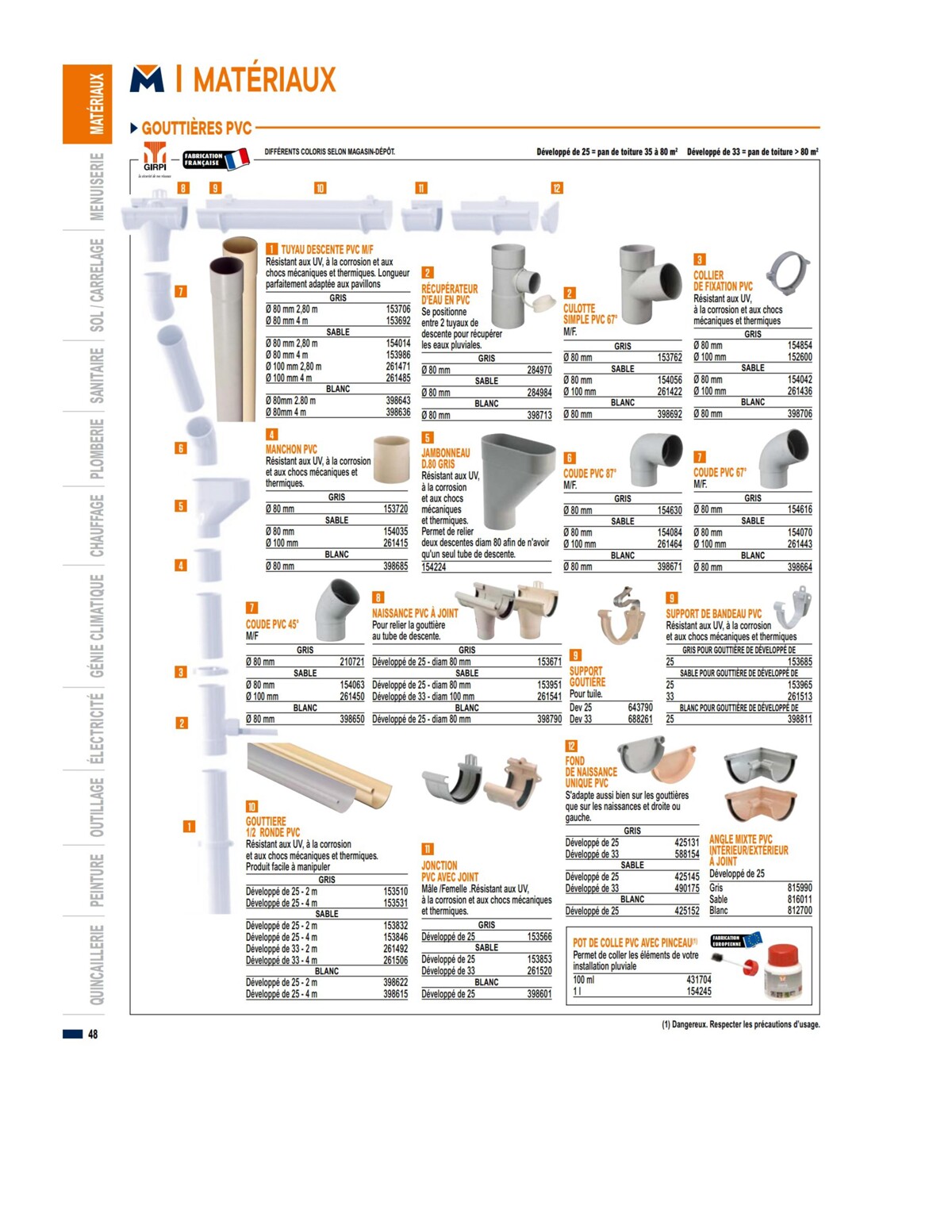 Catalogue Guide produits 2023 Bricoman, page 00048