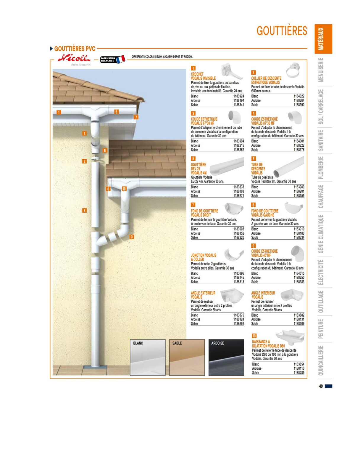 Catalogue Guide produits 2023 Bricoman, page 00049