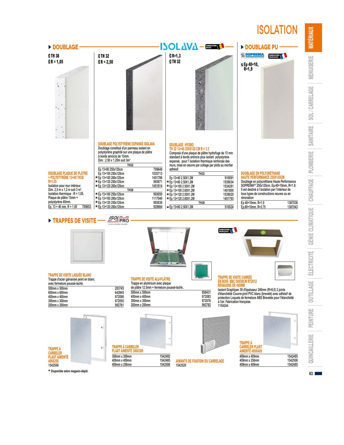 Catalogue Guide produits 2023 Bricoman, page 00063