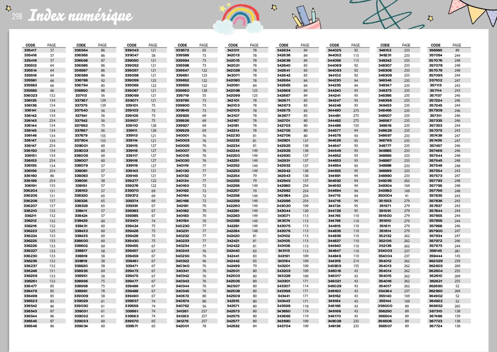 Catalogue Catalogue scolaire 2023, page 00300