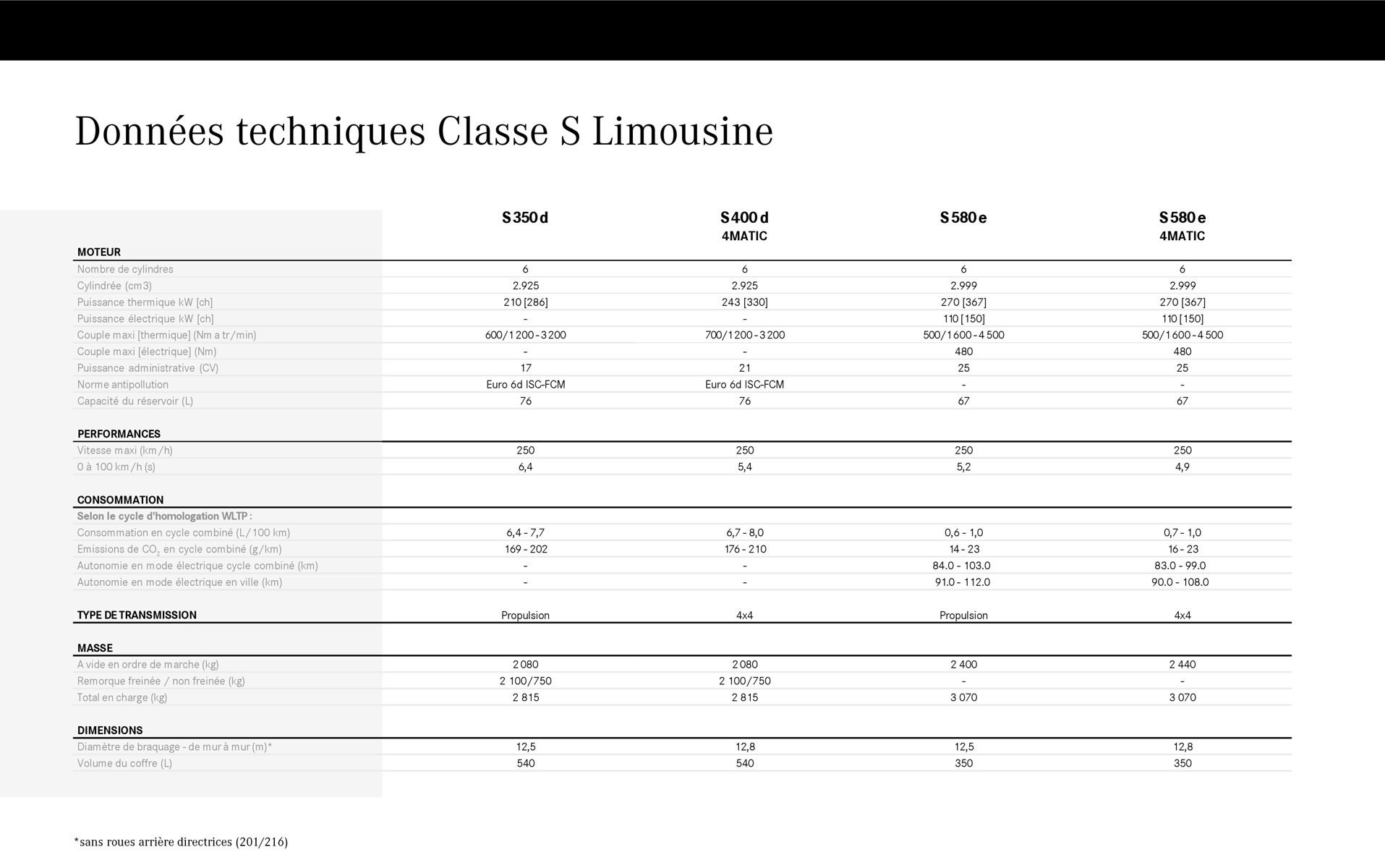 Catalogue Classe S Berline Limousine Maybach, page 00014