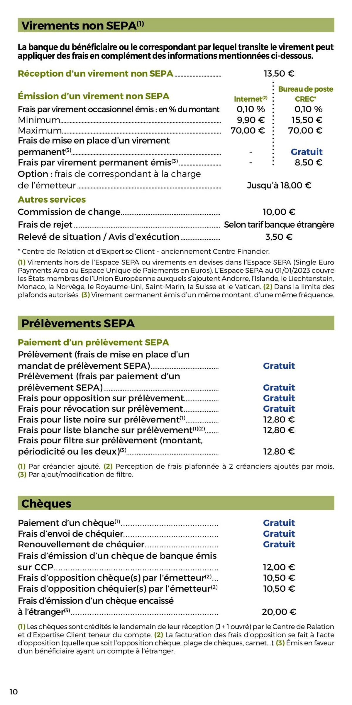 Catalogue Tarifs Particuliers 2023, page 00010