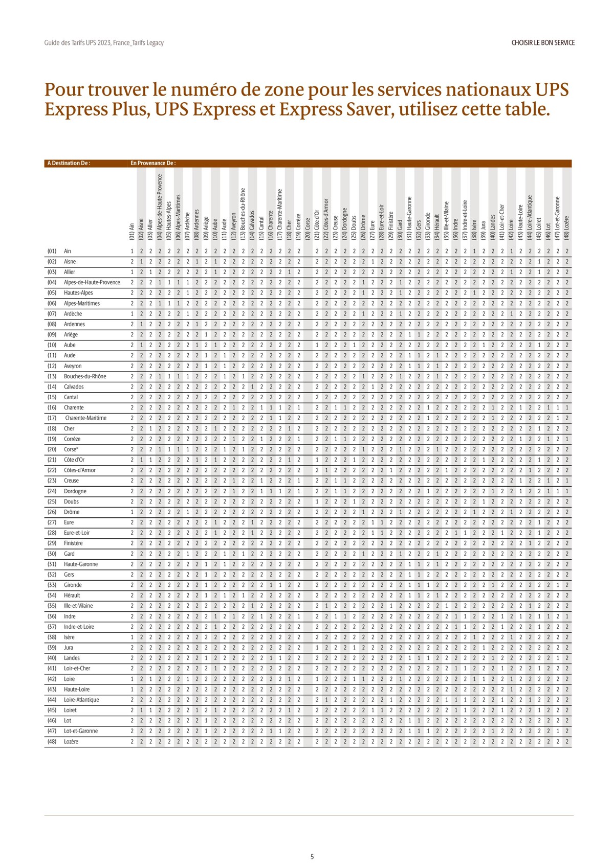 Catalogue Guide des Tarifs 2023, page 00005