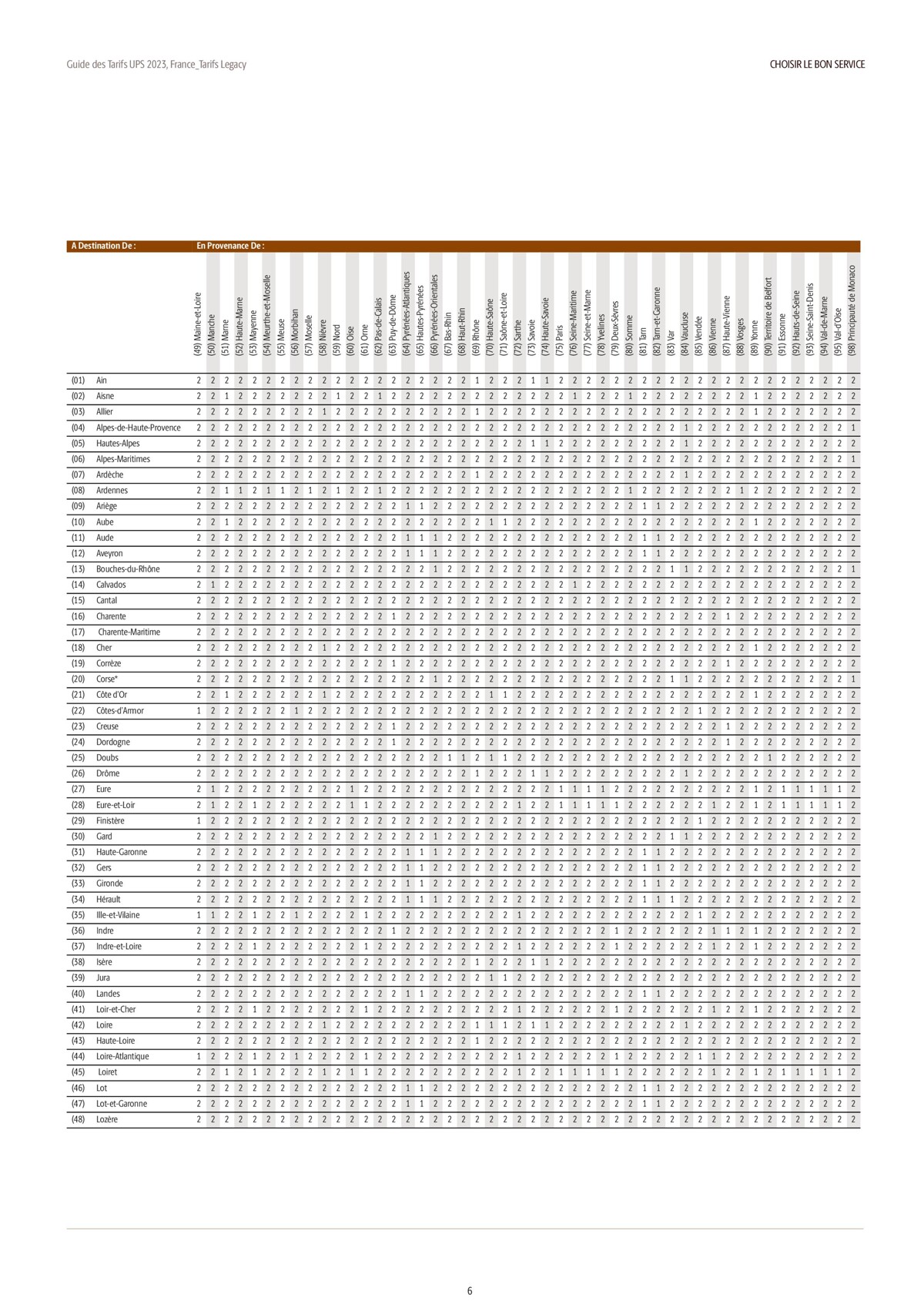 Catalogue Guide des Tarifs 2023, page 00006