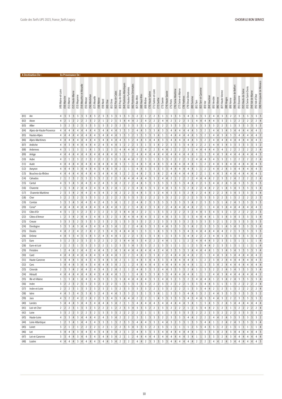 Catalogue Guide des Tarifs 2023, page 00010