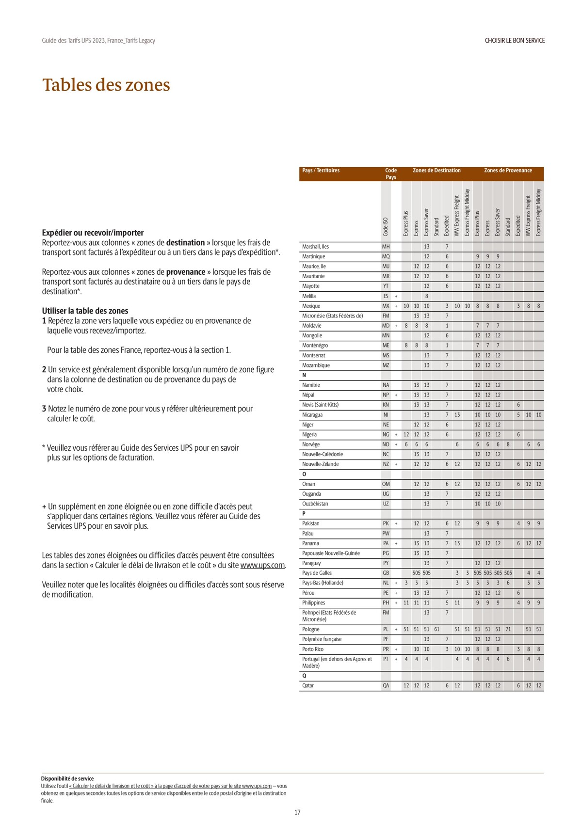 Catalogue Guide des Tarifs 2023, page 00017