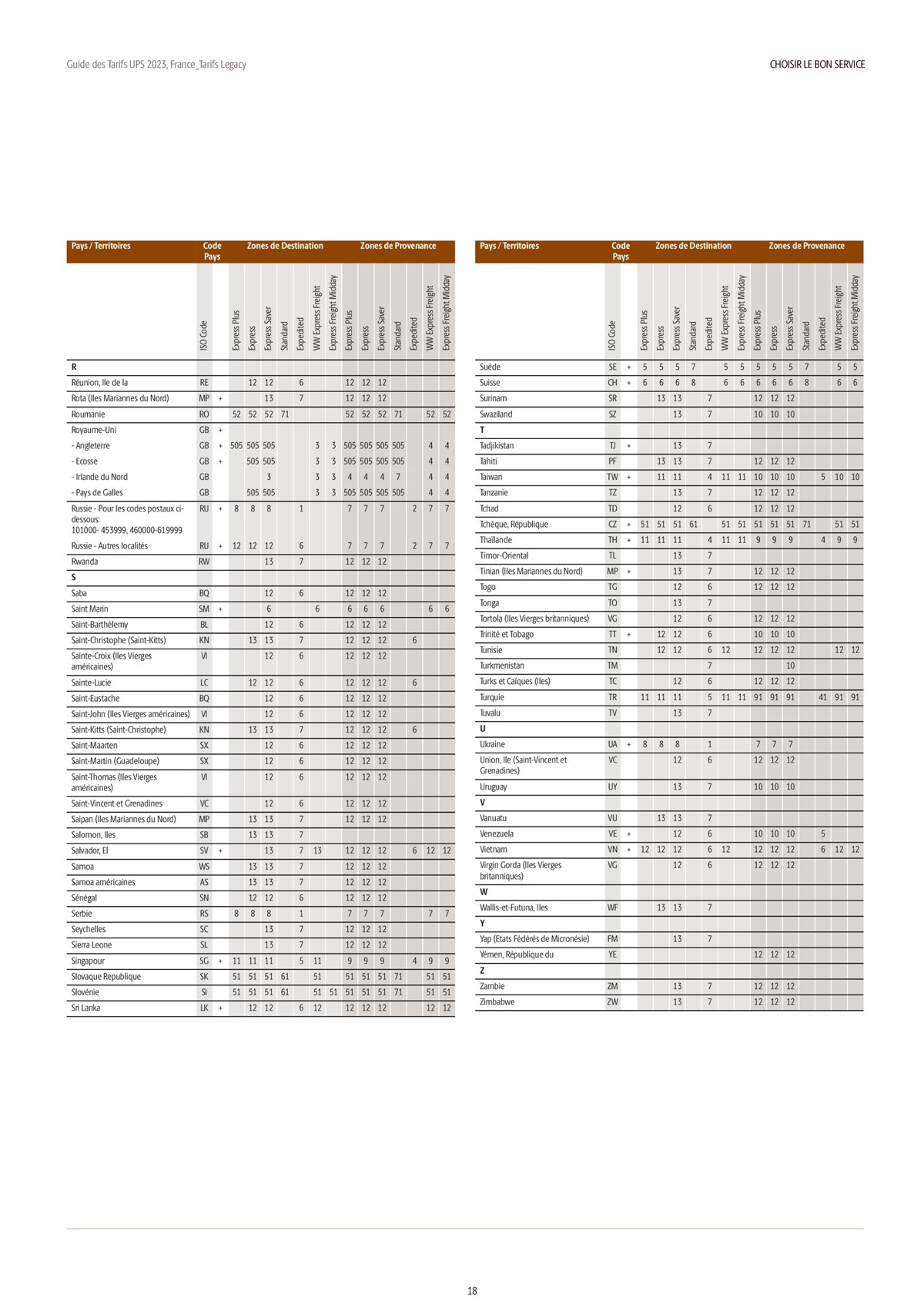 Catalogue Guide des Tarifs 2023, page 00018