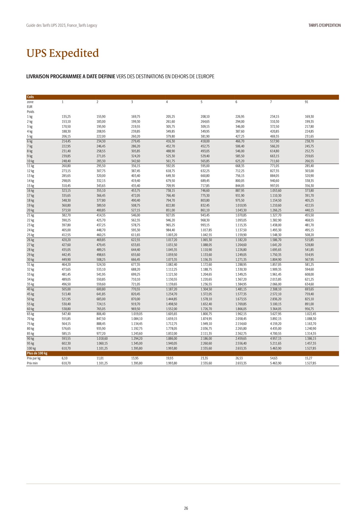 Catalogue Guide des Tarifs 2023, page 00026