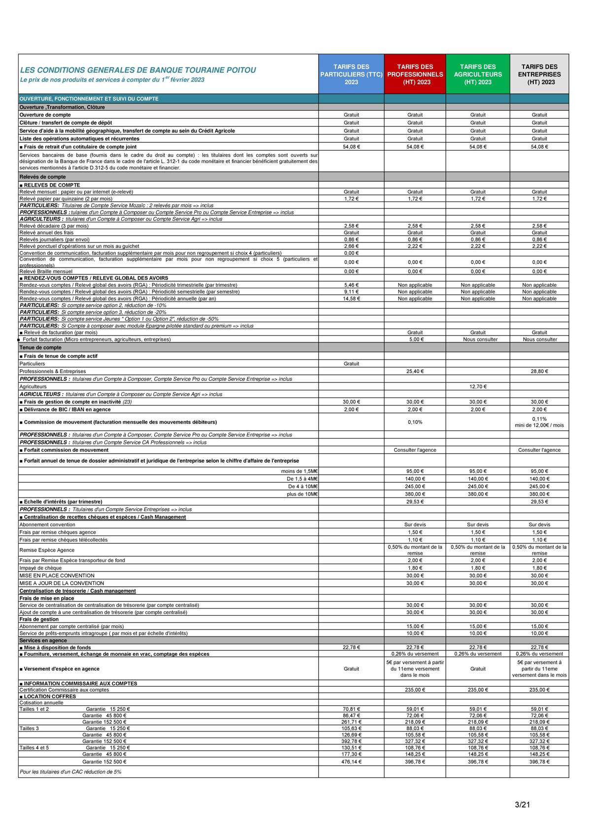 Catalogue Conditions Générales, page 00003