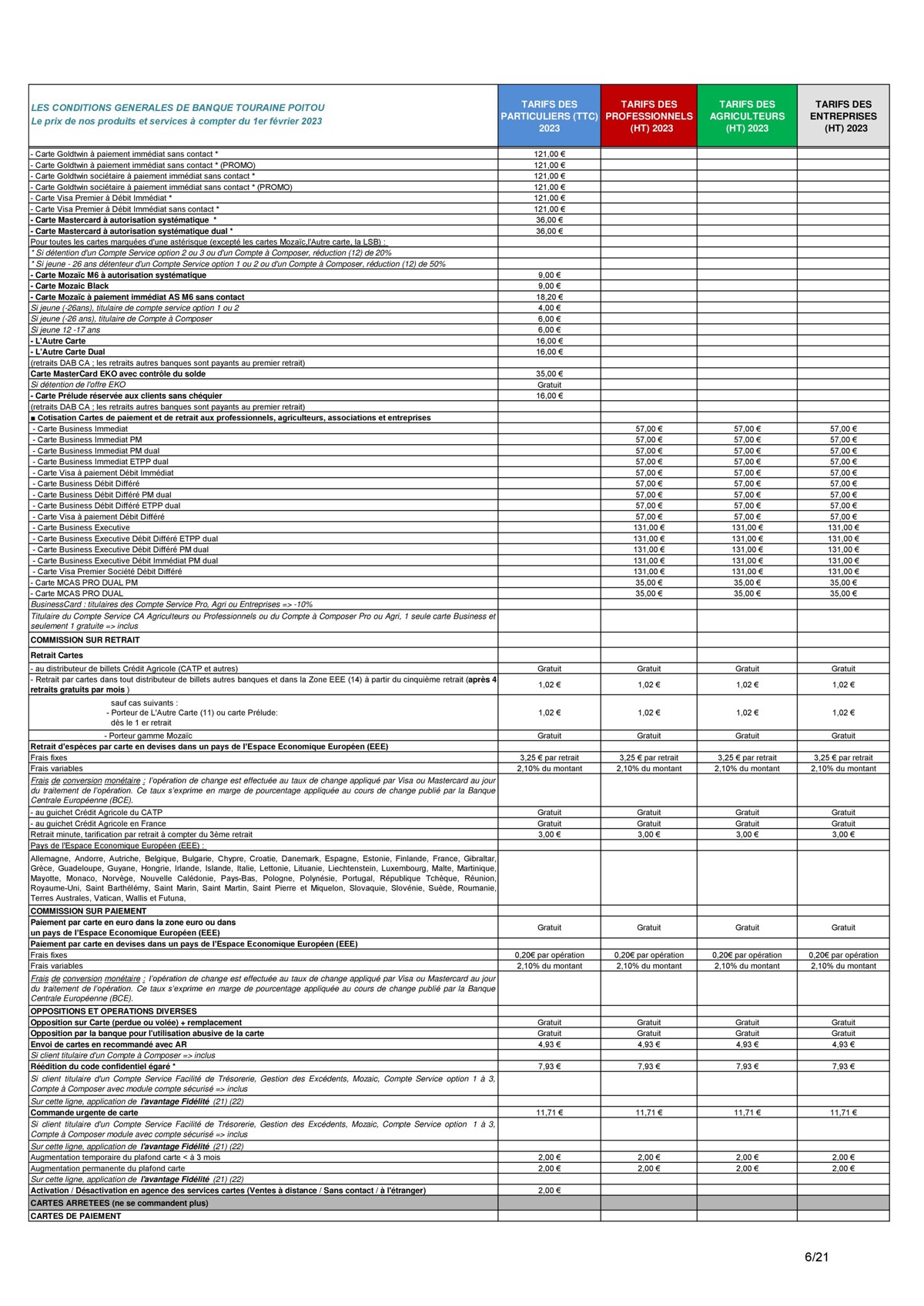 Catalogue Conditions Générales, page 00006