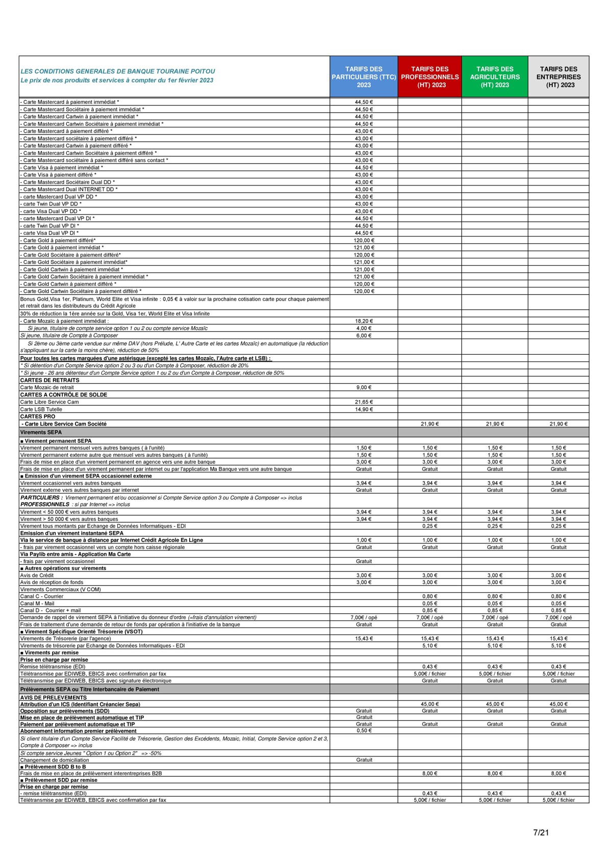 Catalogue Conditions Générales, page 00007