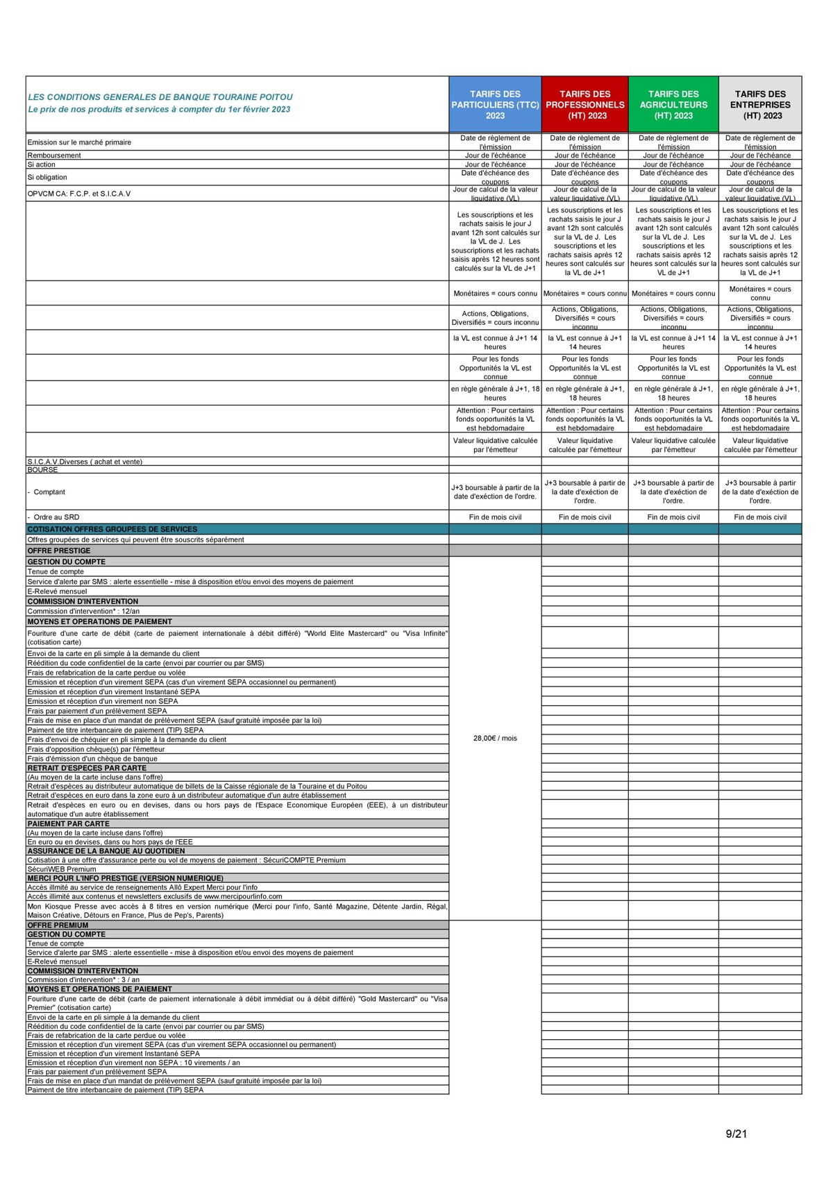 Catalogue Conditions Générales, page 00009