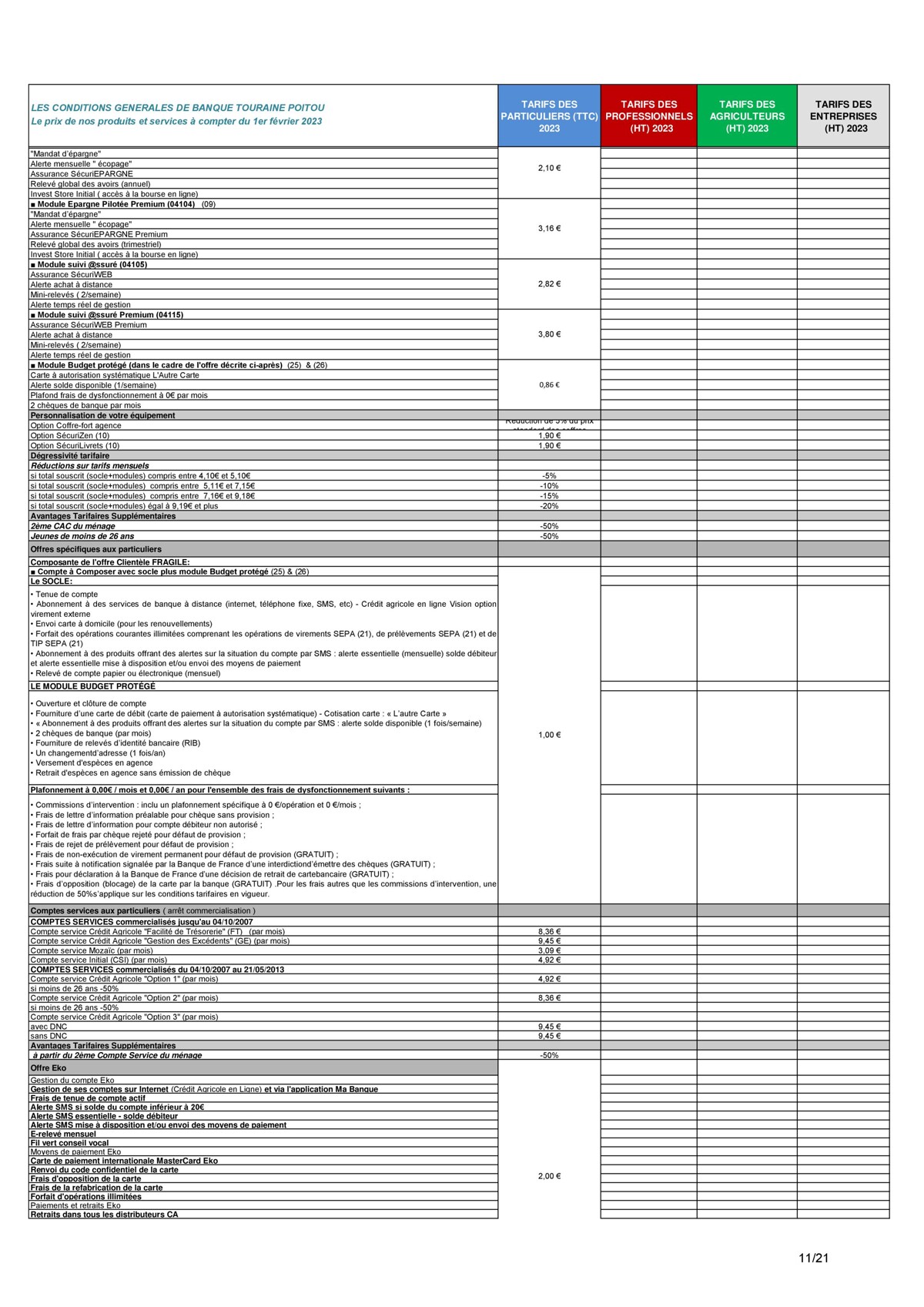 Catalogue Conditions Générales, page 00011