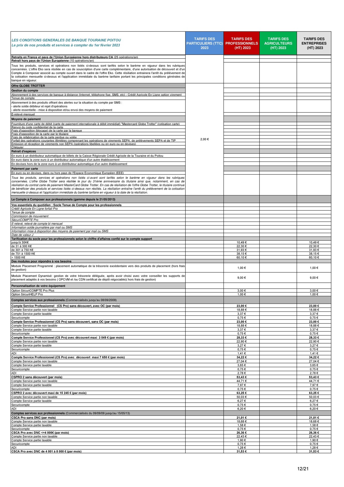 Catalogue Conditions Générales, page 00012