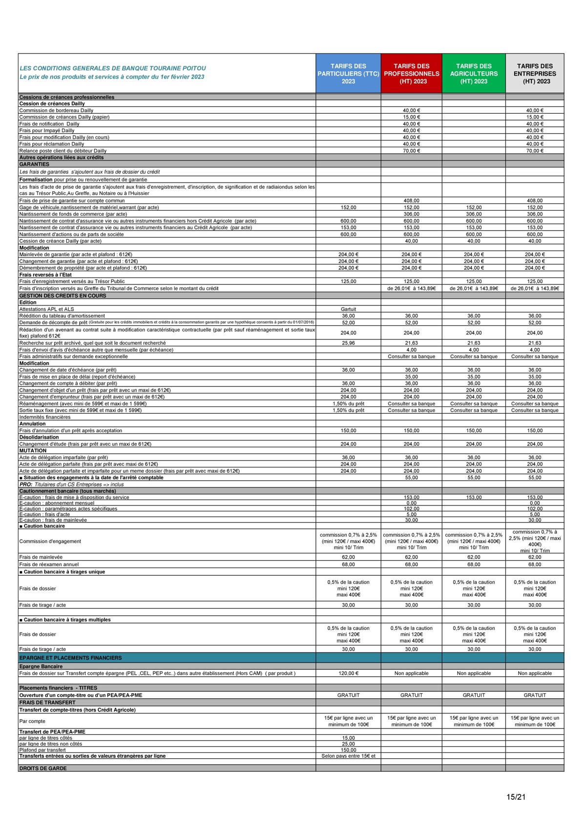 Catalogue Conditions Générales, page 00015