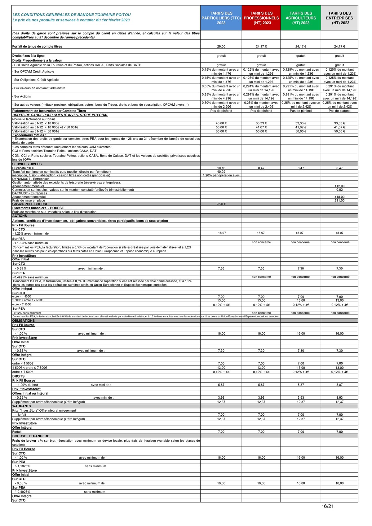 Catalogue Conditions Générales, page 00016