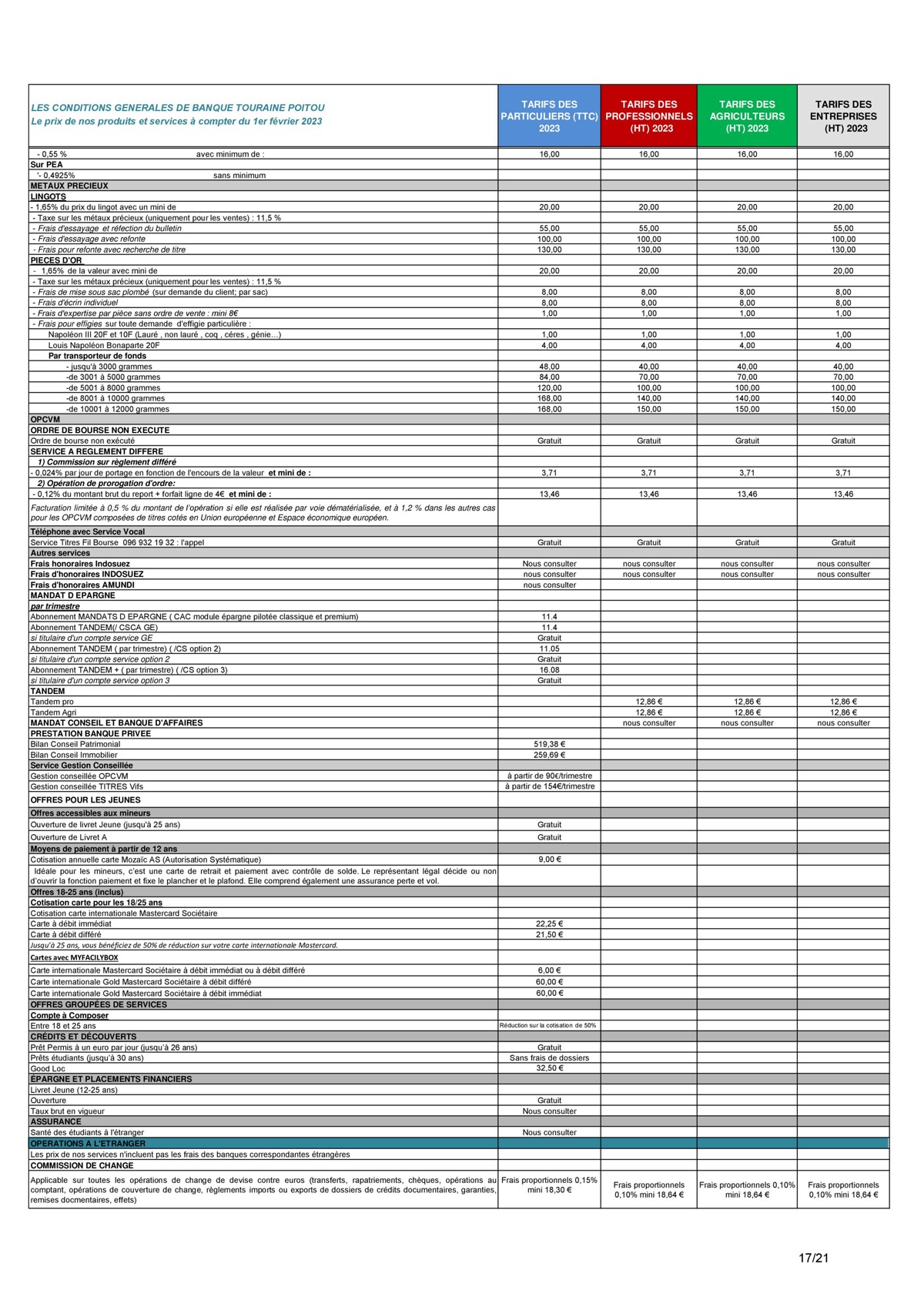 Catalogue Conditions Générales, page 00017