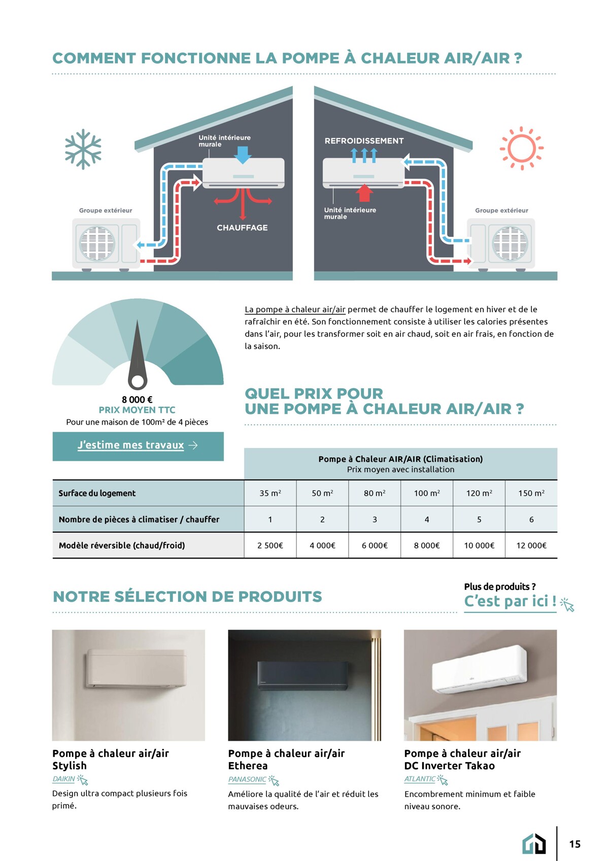 Catalogue GUIDE CHAUFFAGE & CLIM 2023, page 00015