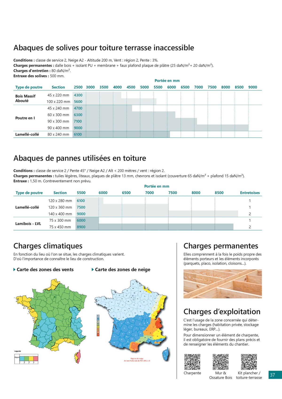 Catalogue Guide de la Construction Bois !, page 00037