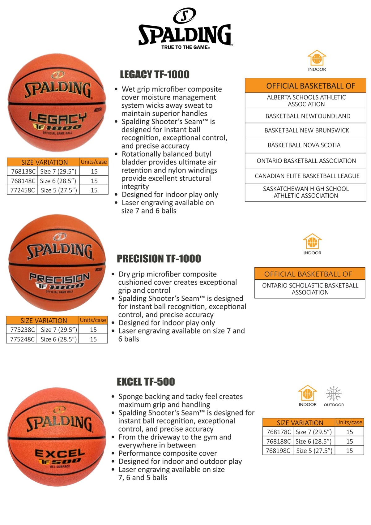 Catalogue Spalding - 2023 Product Catalogue, page 00003