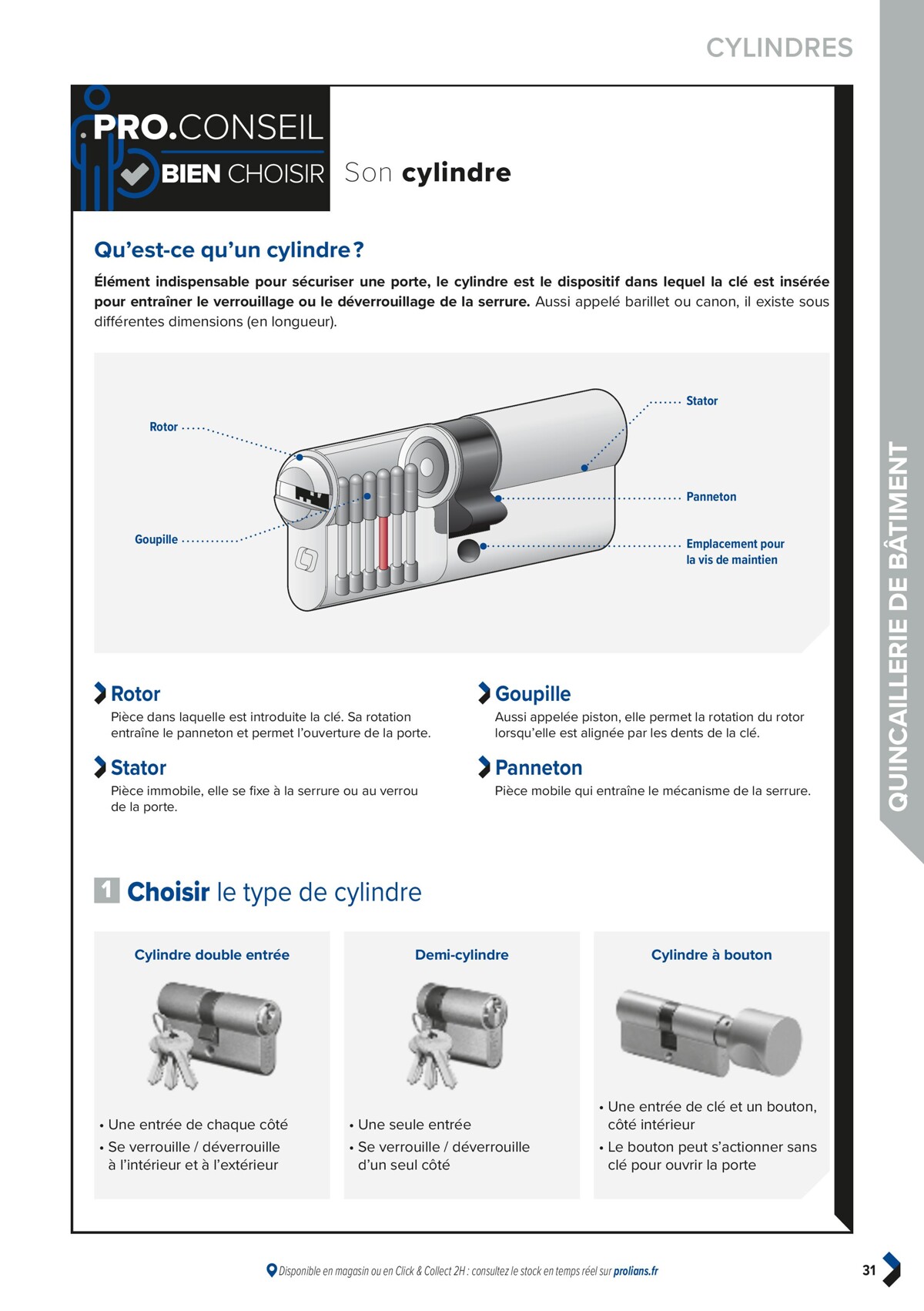 Catalogue PRO&DISPO L'OFFRE 100% STOCK DE PROLIANS, page 00033