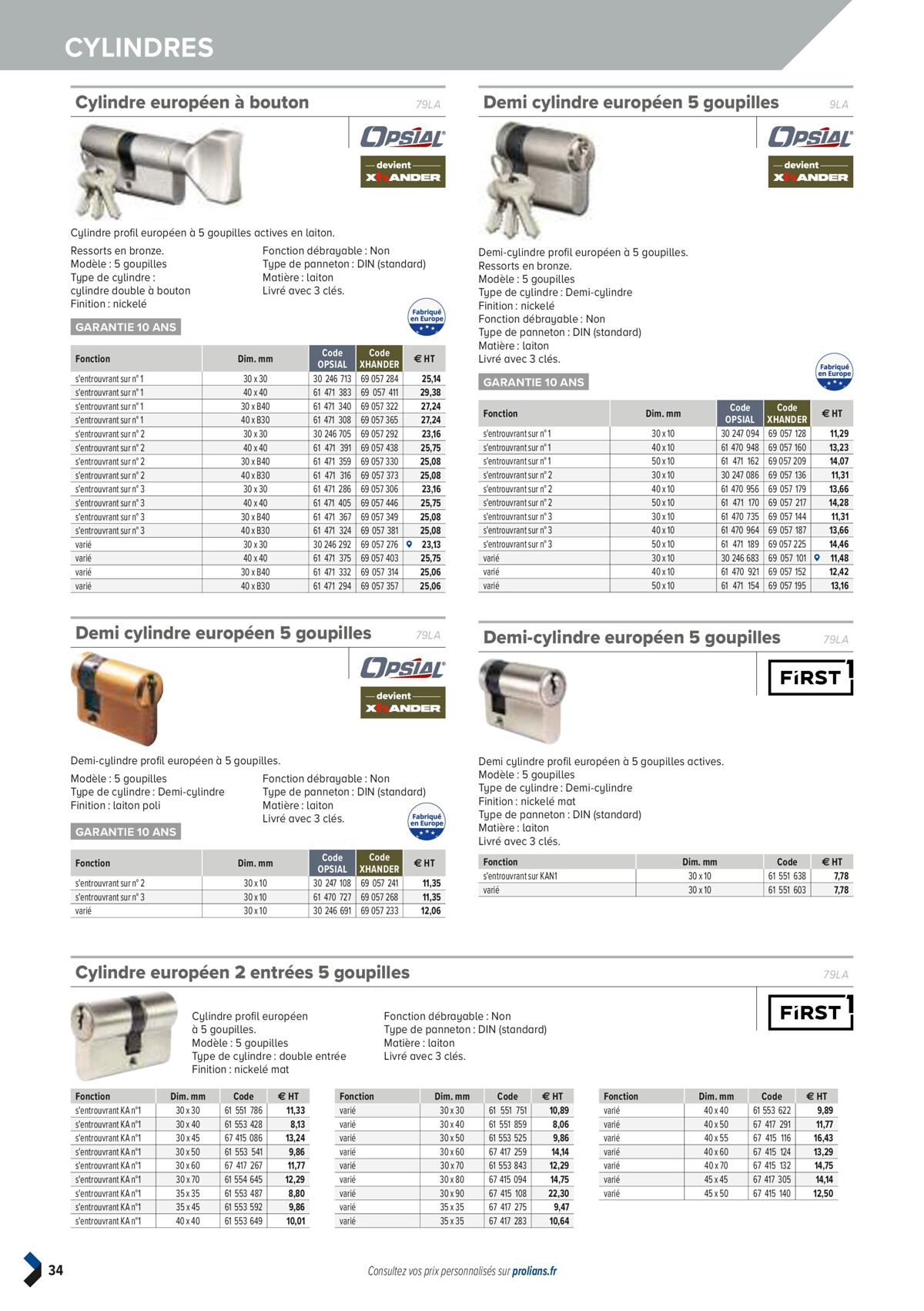 Catalogue PRO&DISPO L'OFFRE 100% STOCK DE PROLIANS, page 00036