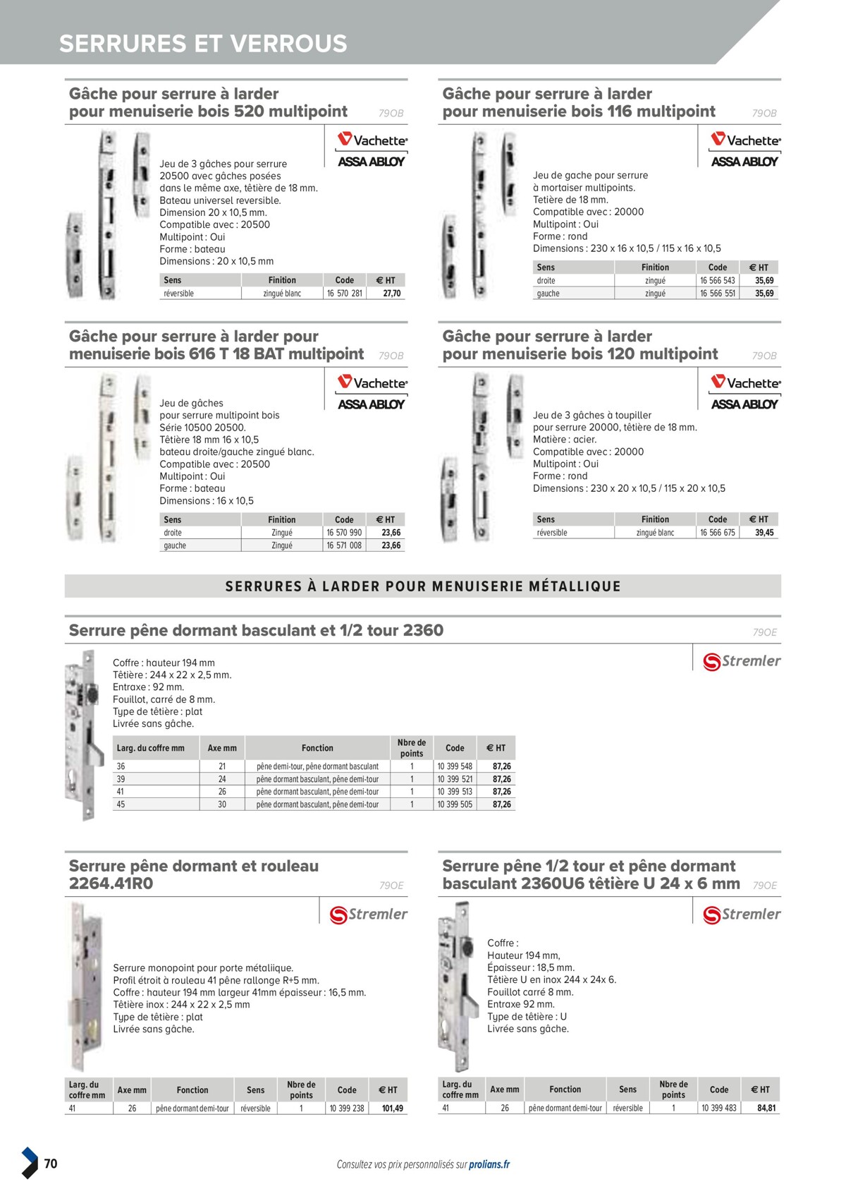 Catalogue PRO&DISPO L'OFFRE 100% STOCK DE PROLIANS, page 00072