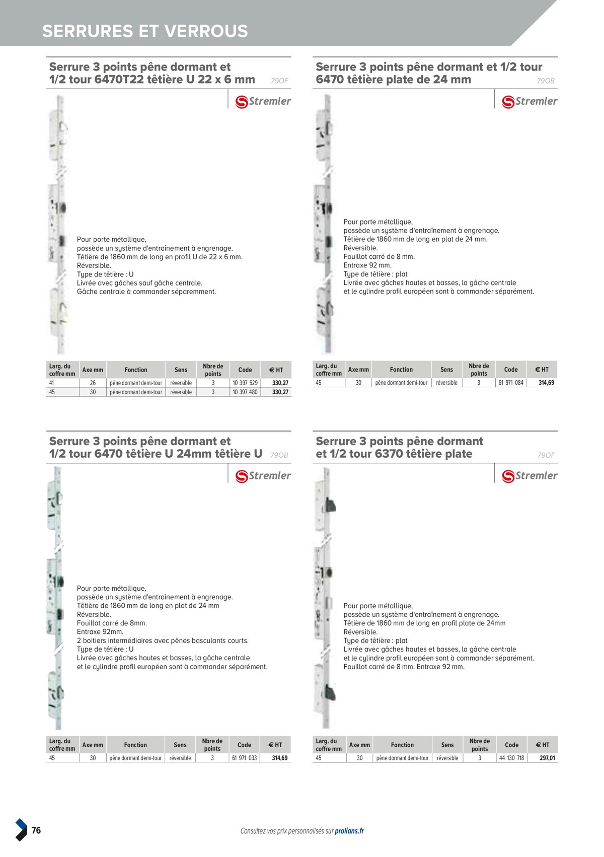 Catalogue PRO&DISPO L'OFFRE 100% STOCK DE PROLIANS, page 00078