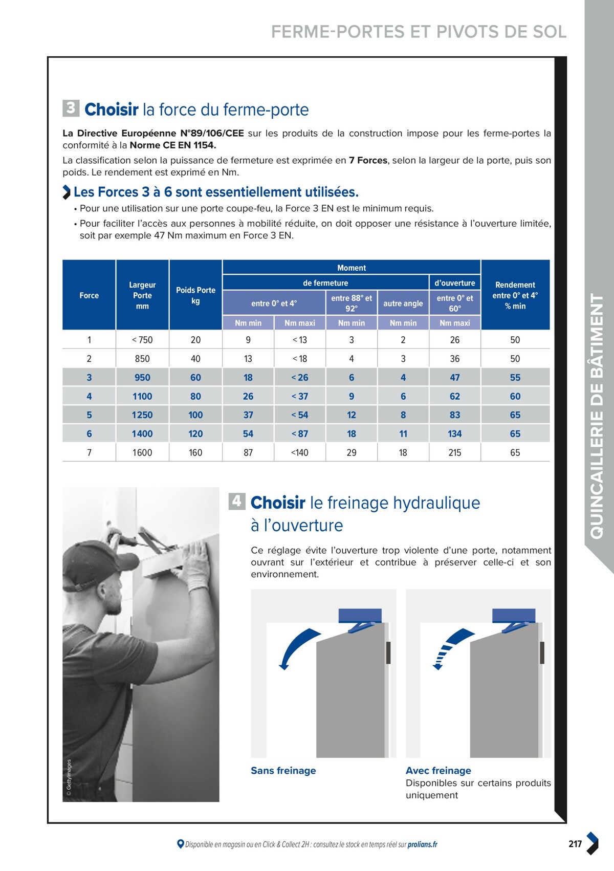 Catalogue PRO&DISPO L'OFFRE 100% STOCK DE PROLIANS, page 00219