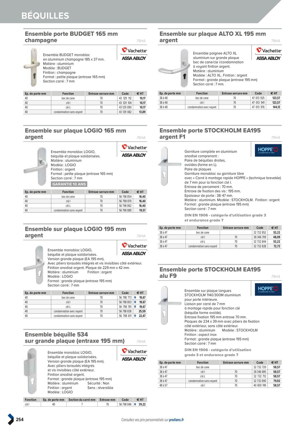 Catalogue PRO&DISPO L'OFFRE 100% STOCK DE PROLIANS, page 00256
