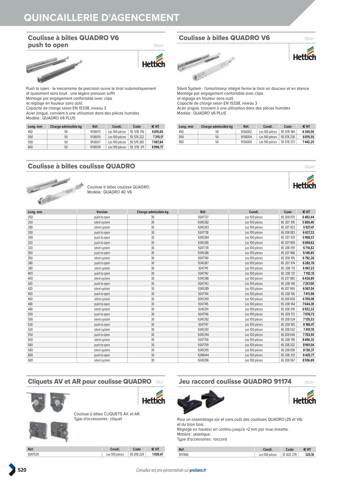 Catalogue PRO&DISPO L'OFFRE 100% STOCK DE PROLIANS, page 00522