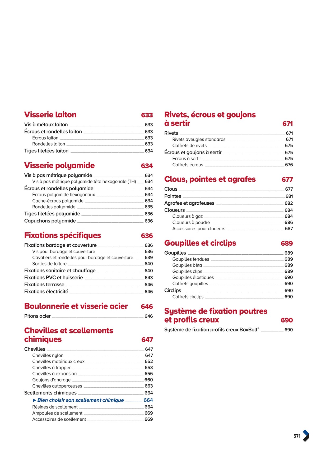 Catalogue PRO&DISPO L'OFFRE 100% STOCK DE PROLIANS, page 00573