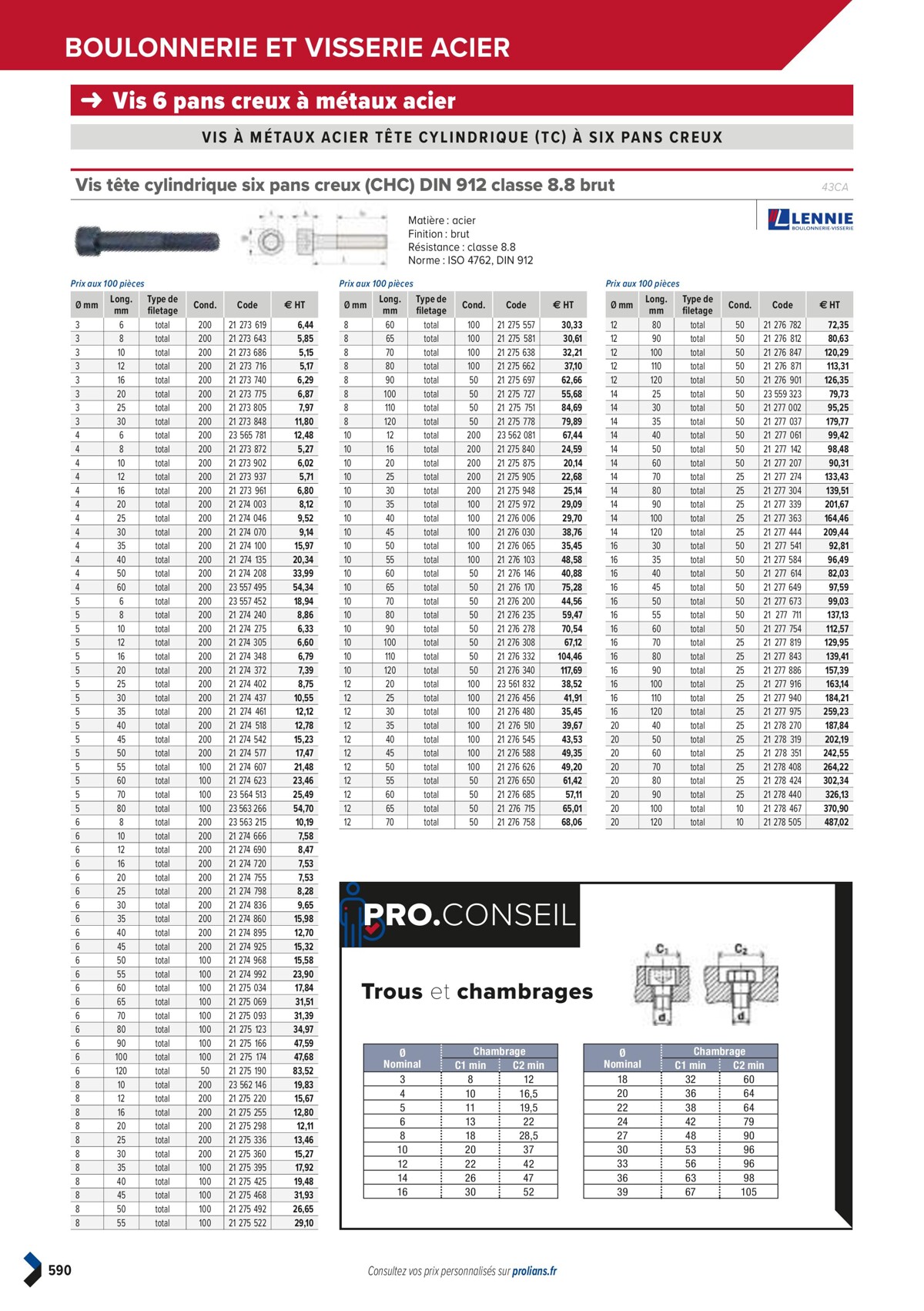 Catalogue PRO&DISPO L'OFFRE 100% STOCK DE PROLIANS, page 00592