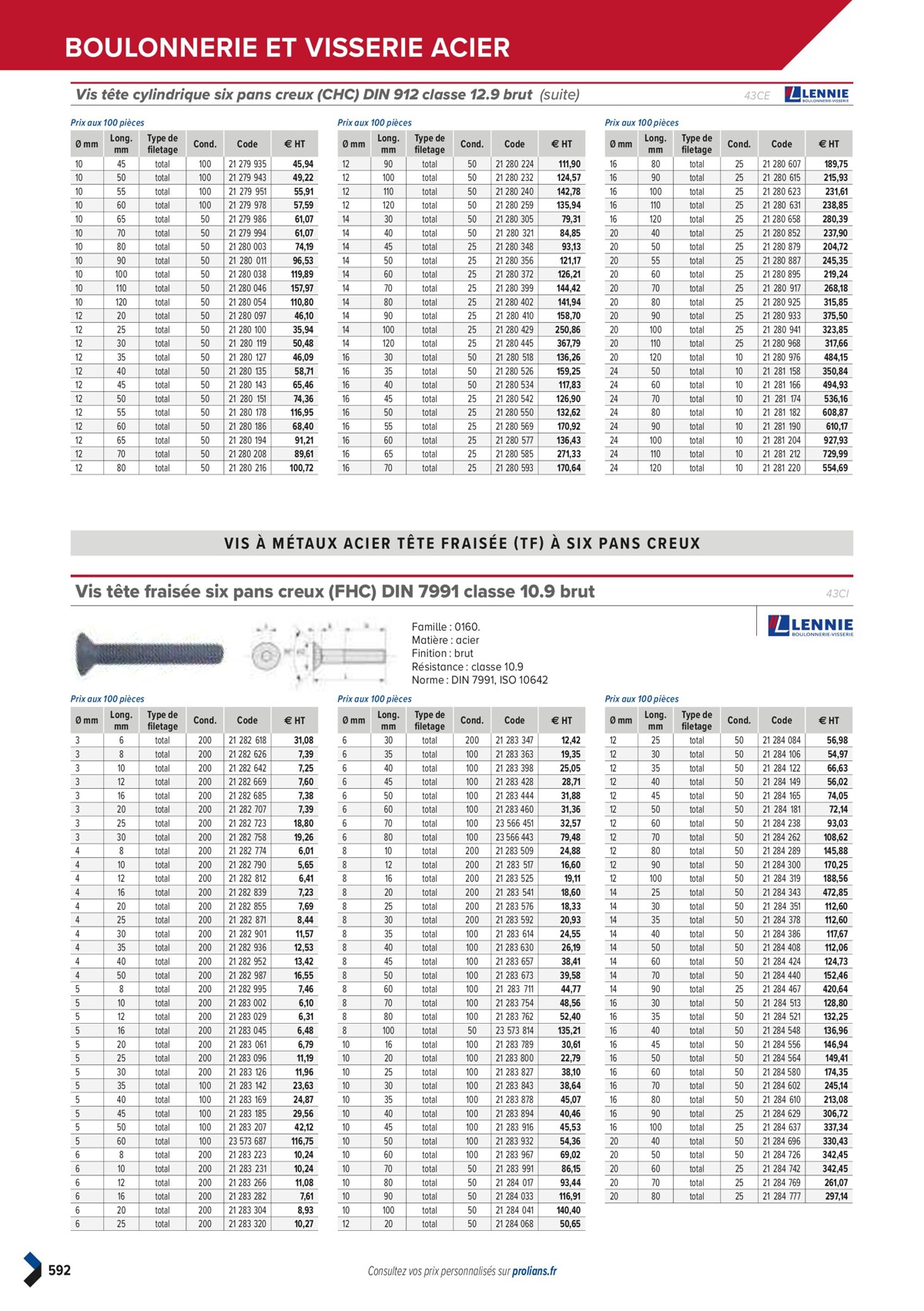 Catalogue PRO&DISPO L'OFFRE 100% STOCK DE PROLIANS, page 00594