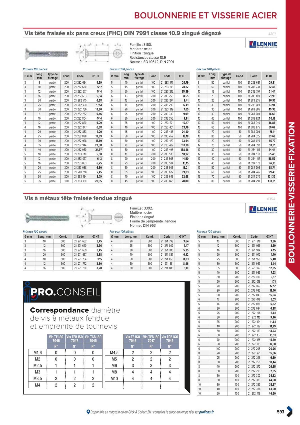 Catalogue PRO&DISPO L'OFFRE 100% STOCK DE PROLIANS, page 00595